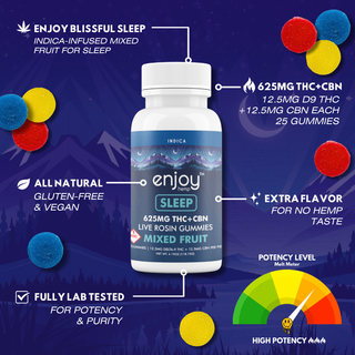 Enjoy Sleep 12.5mg THC and CBN Indica 25ct