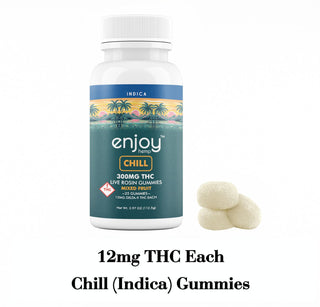 Enjoy Chill 12mg THC Indica 25ct