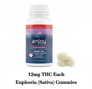 Enjoy Euphoria 12mg THC Sativa 25ct