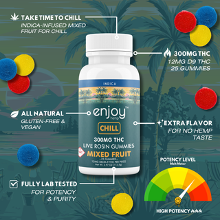 Enjoy Chill 12mg THC Indica 25ct