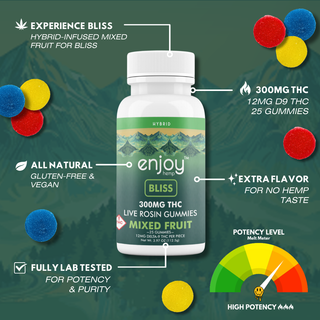 Enjoy Bliss 12mg THC Hybrid 25ct