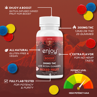 Enjoy Boost 12mg THC Sativa 25ct