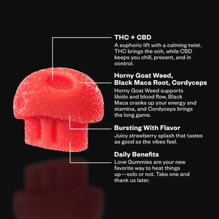 Munchies Love 25ma THC 20ma CBD + Cordycens and Libido Blend 20ct