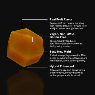 Munchies Mango Crush 10mg THC + CBG,CBD Hybrid 20ct