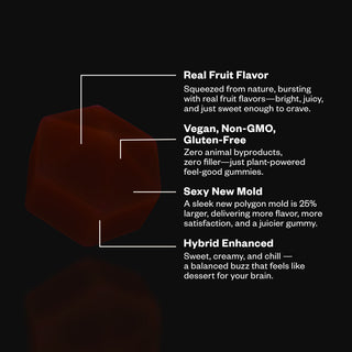 Munchies Strawberry Shortcake 10mg THC 10mg CBD Hybrid 20ct